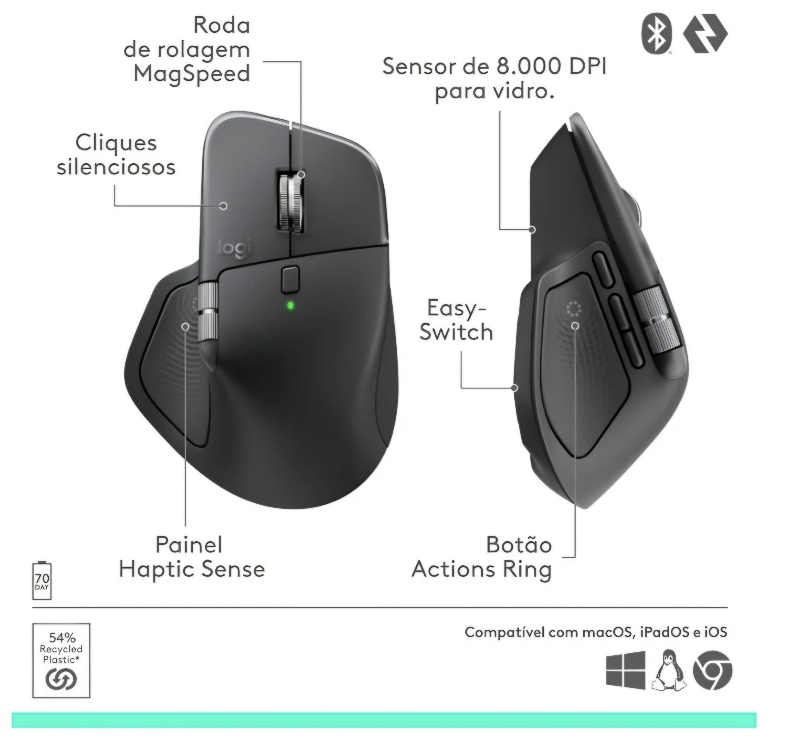 Mouse Sem Fio Logitech MX Master 4 - Imagem 4